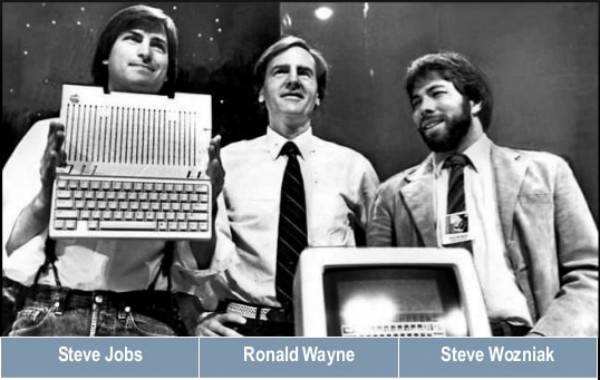 Apple Founders