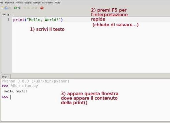 Hello World su Thonny!