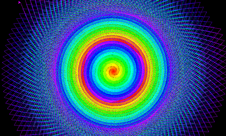 cerchi coi triangoli